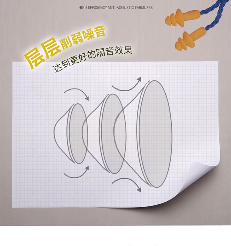 3M 1270 圣诞树型带线耳塞